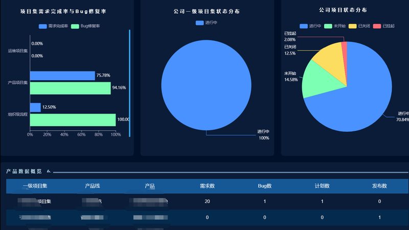 在选择IT外包服务商时，企业应关注服务商的资质和信誉。以下是一些重要的资质认证：