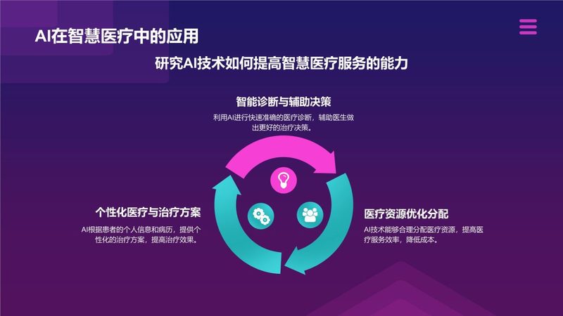系统运维服务如何选？关键点揭秘**