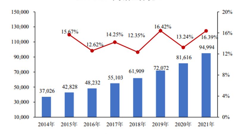 弱电信息系统集成与智能化：本质区别与选择要点