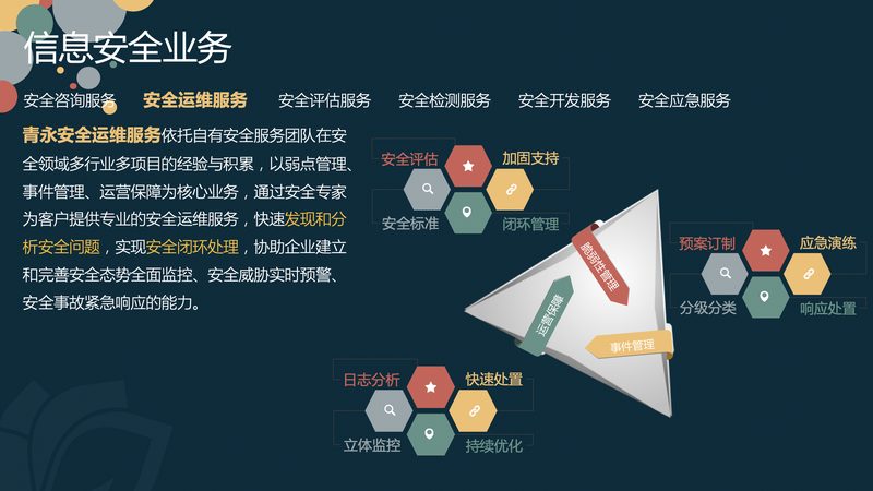 弱电智能化监控系统：揭秘参数规格背后的关键